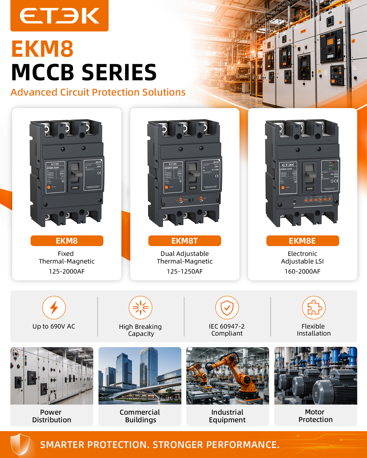 MCCB Brands Worth Considering for Reliable Circuit Protection